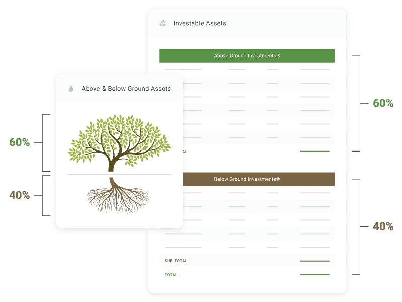 Simplicitree Planning Software